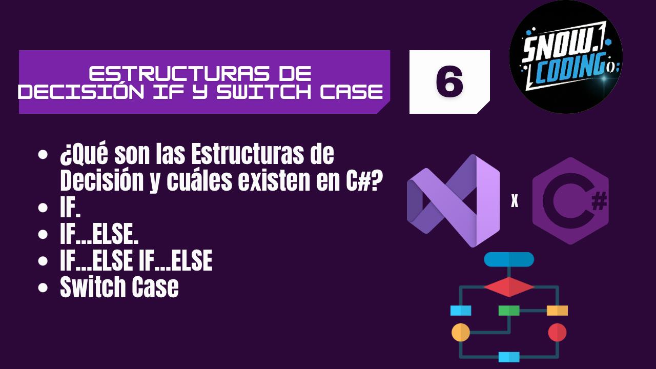Clase 06